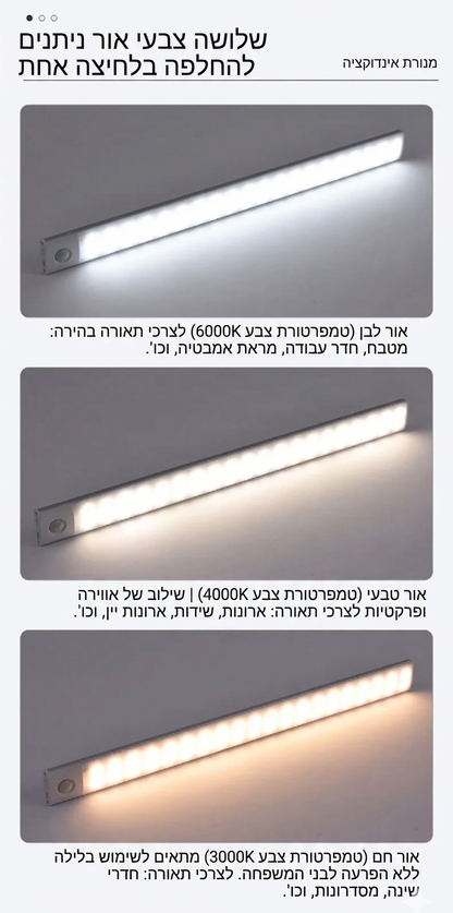 MotionGlow™ – מנורה חכמה שחושבת צעד אחד לפניך