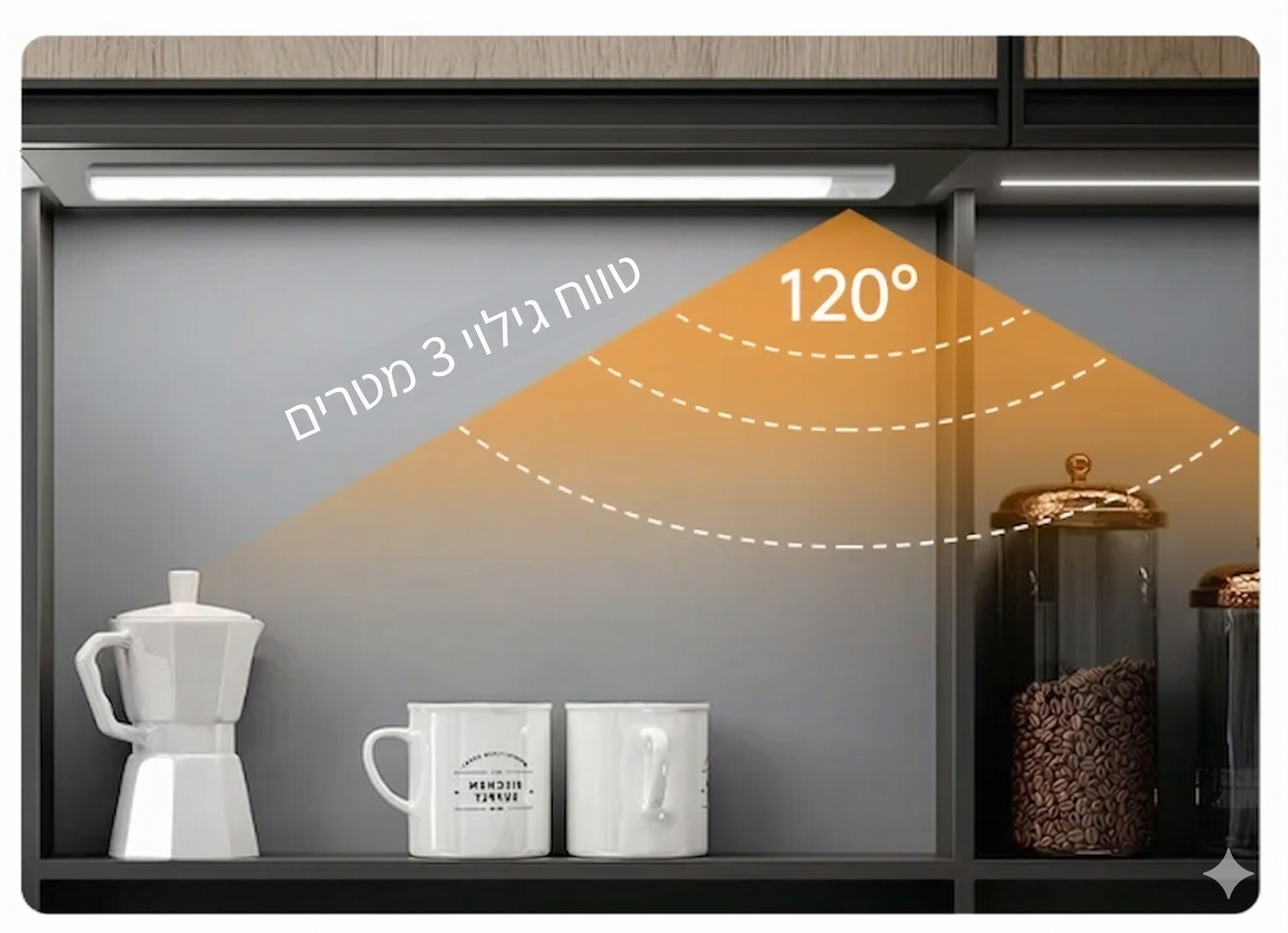 MotionGlow™ – מנורה חכמה שחושבת צעד אחד לפניך